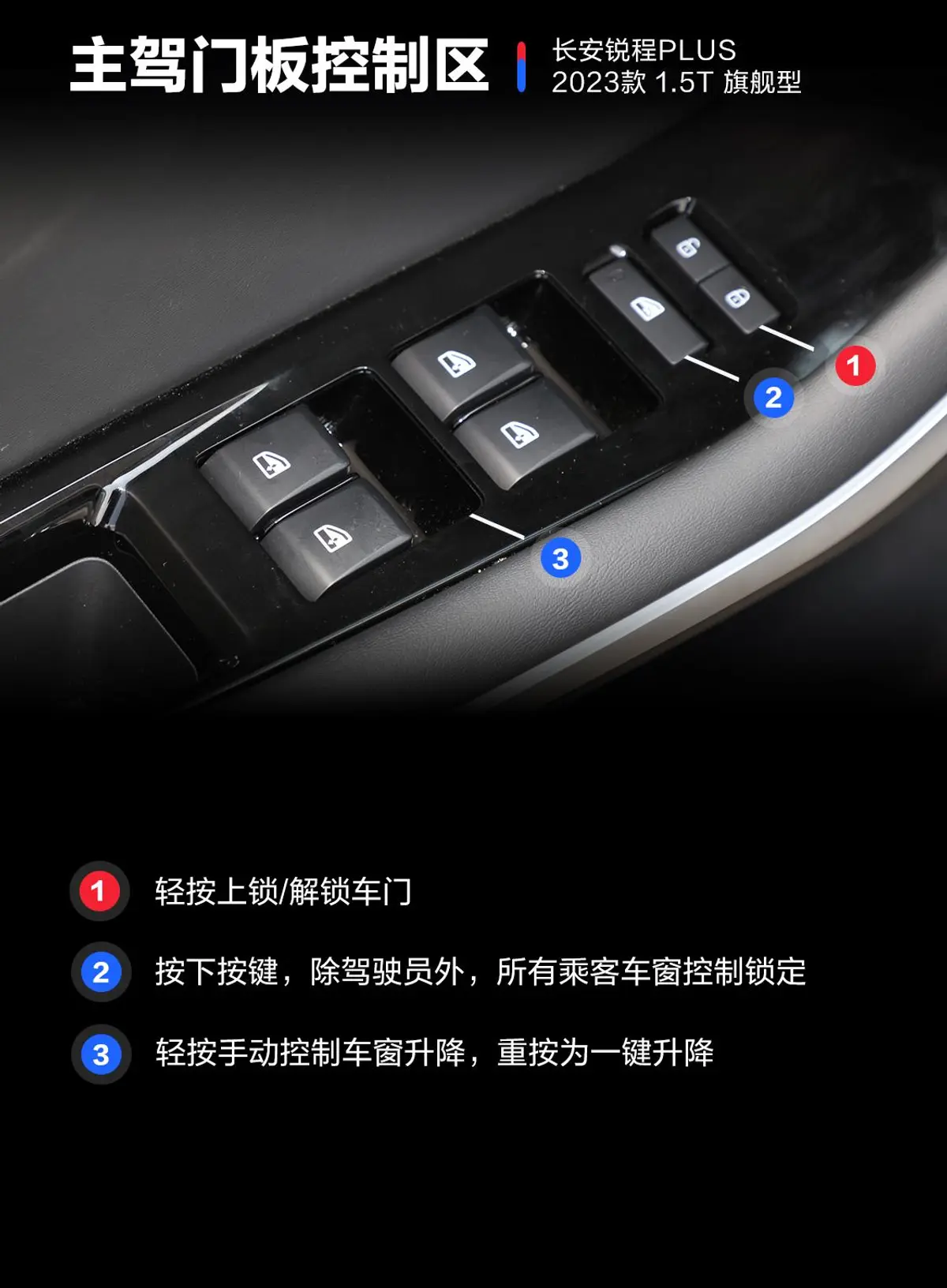 锐程PLUS1.5T 旗舰型