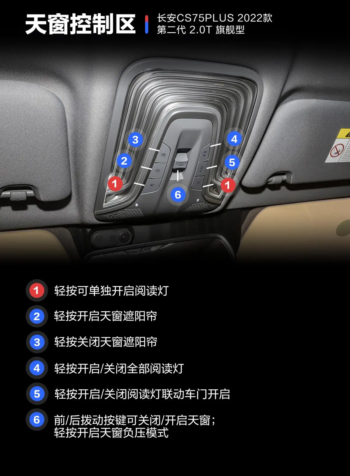 长安CS75PLUS第二代 2.0T 旗舰型