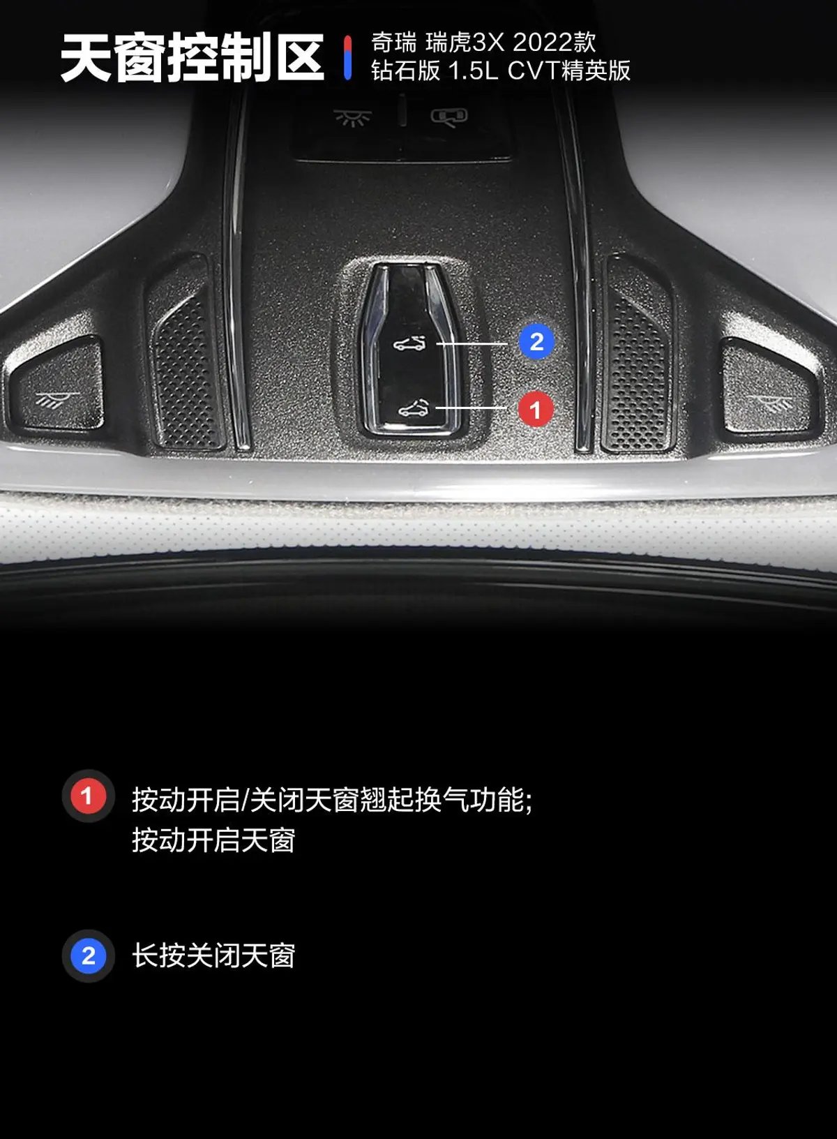 瑞虎3x钻石版 1.5L CVT 精英版