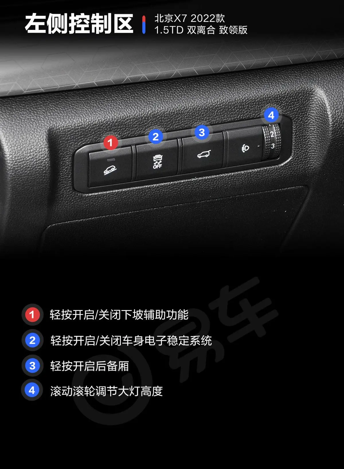 北京X71.5TD 双离合 致领版