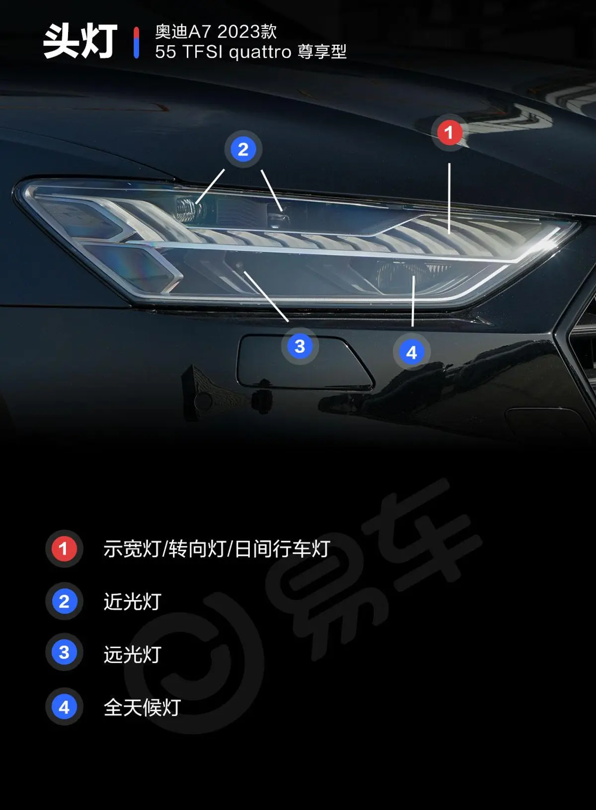 奥迪A755 TFSI quattro 尊享型