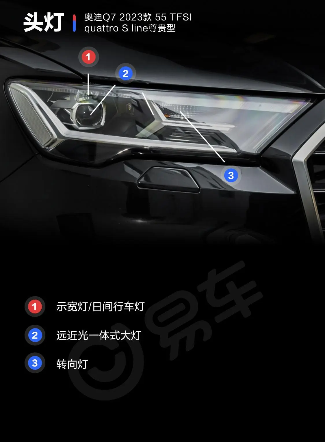 奥迪Q755 TFSI quattro S line尊贵型