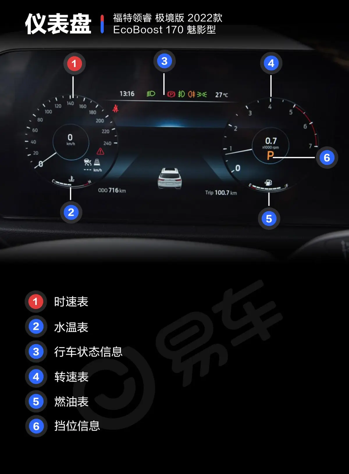 领睿极境版 EcoBoost 170 魅影型