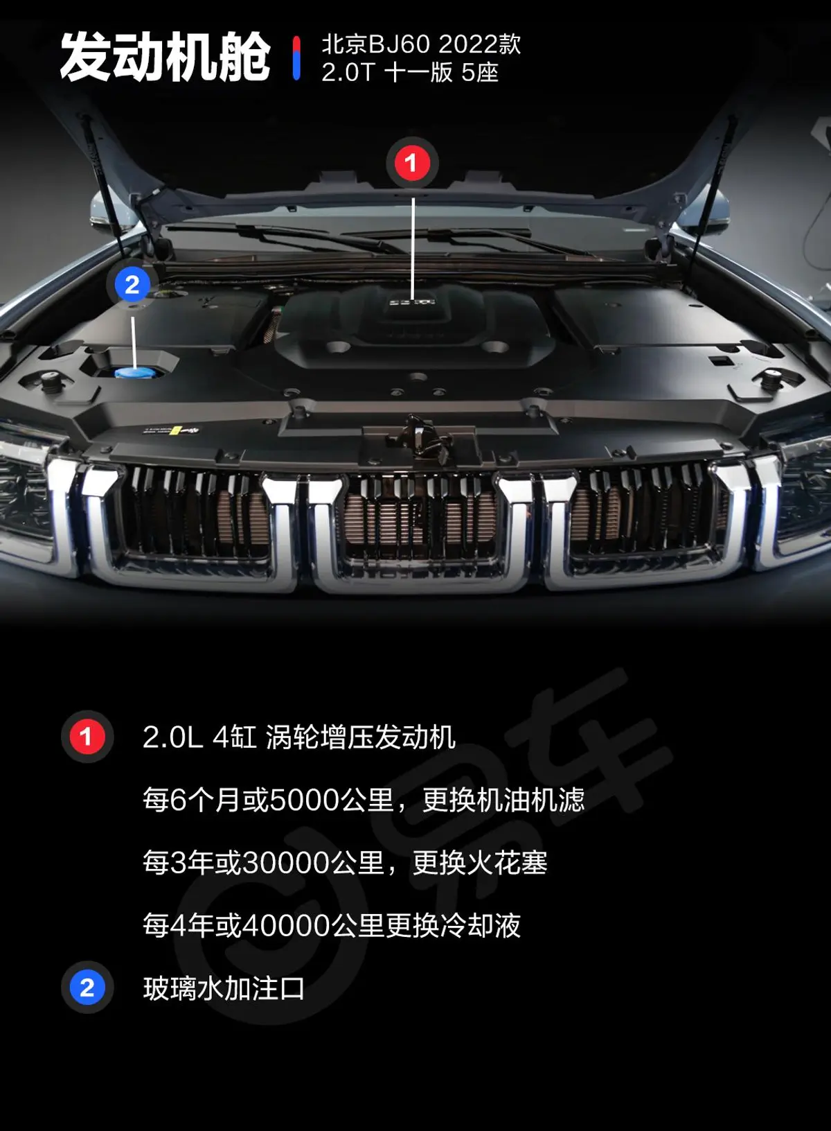 北京BJ602.0T 十一版 5座 汽油