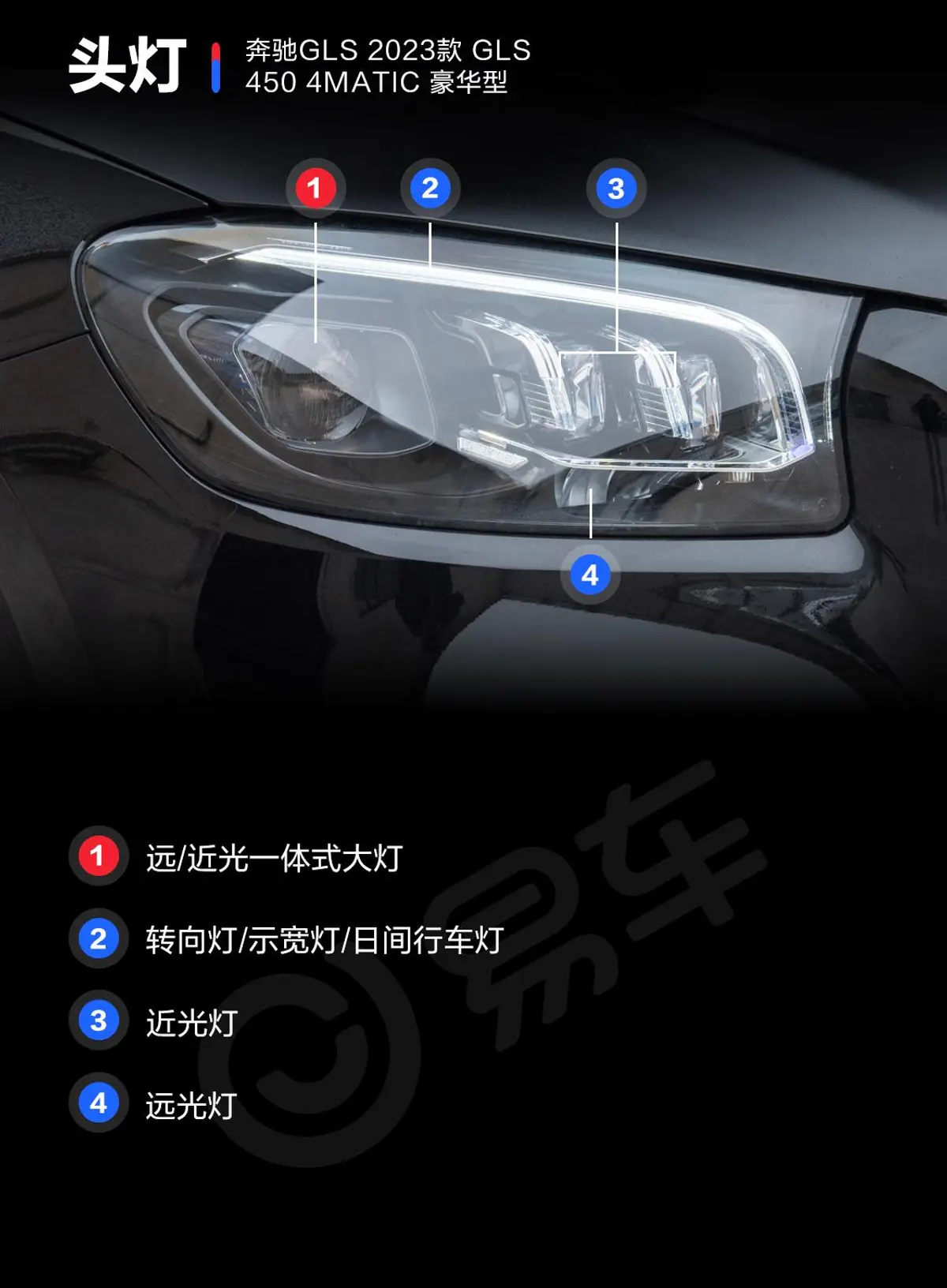 奔驰GLSGLS 450 4MATIC 豪华型