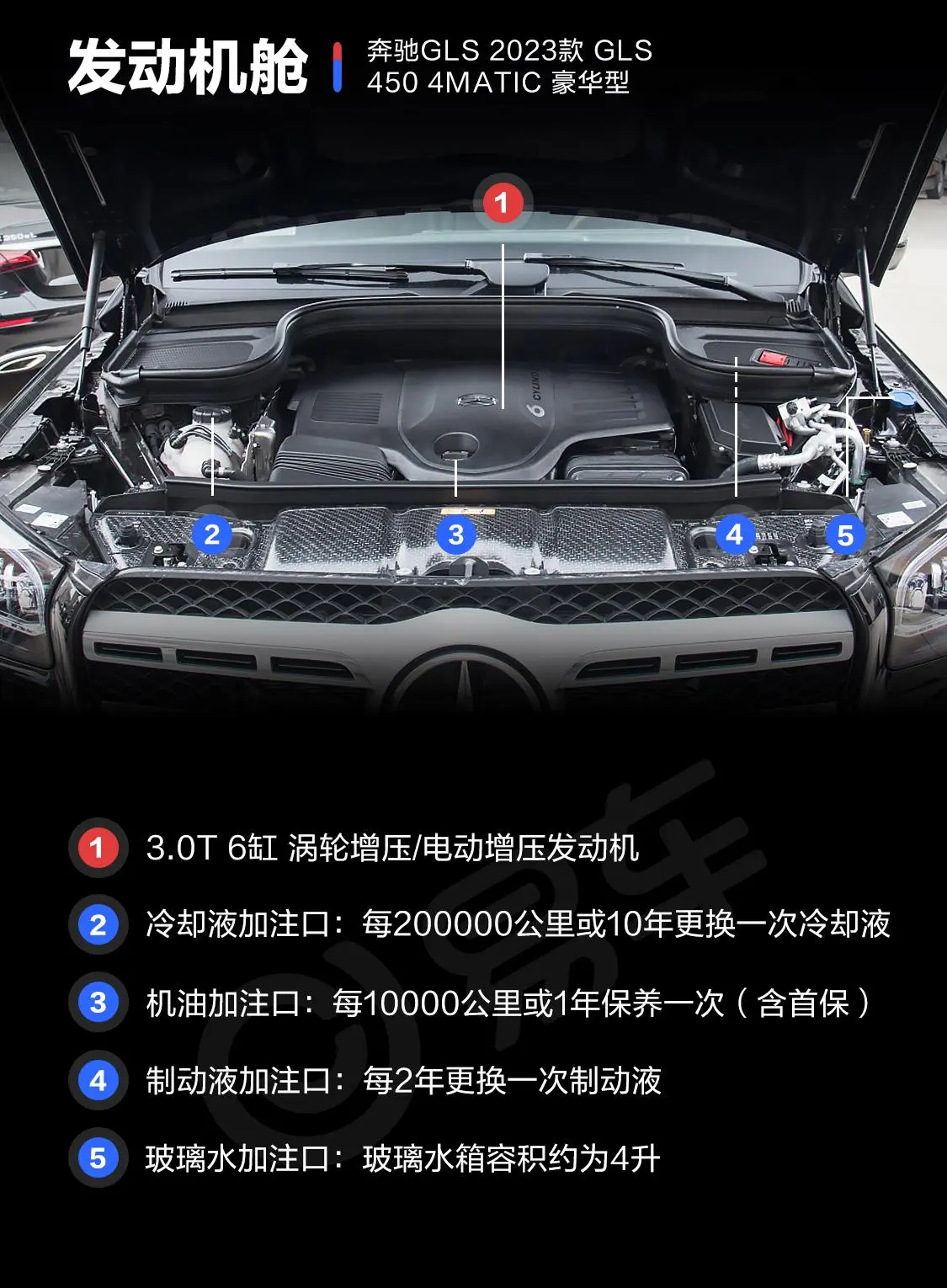 奔驰GLSGLS 450 4MATIC 豪华型