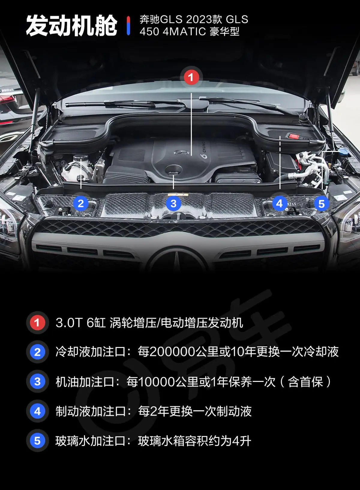 奔驰GLSGLS 450 4MATIC 豪华型