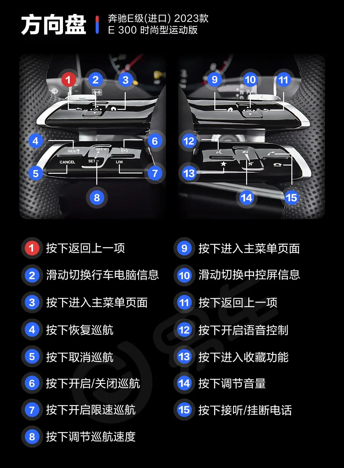 奔驰E级(进口)E 300 时尚型运动版