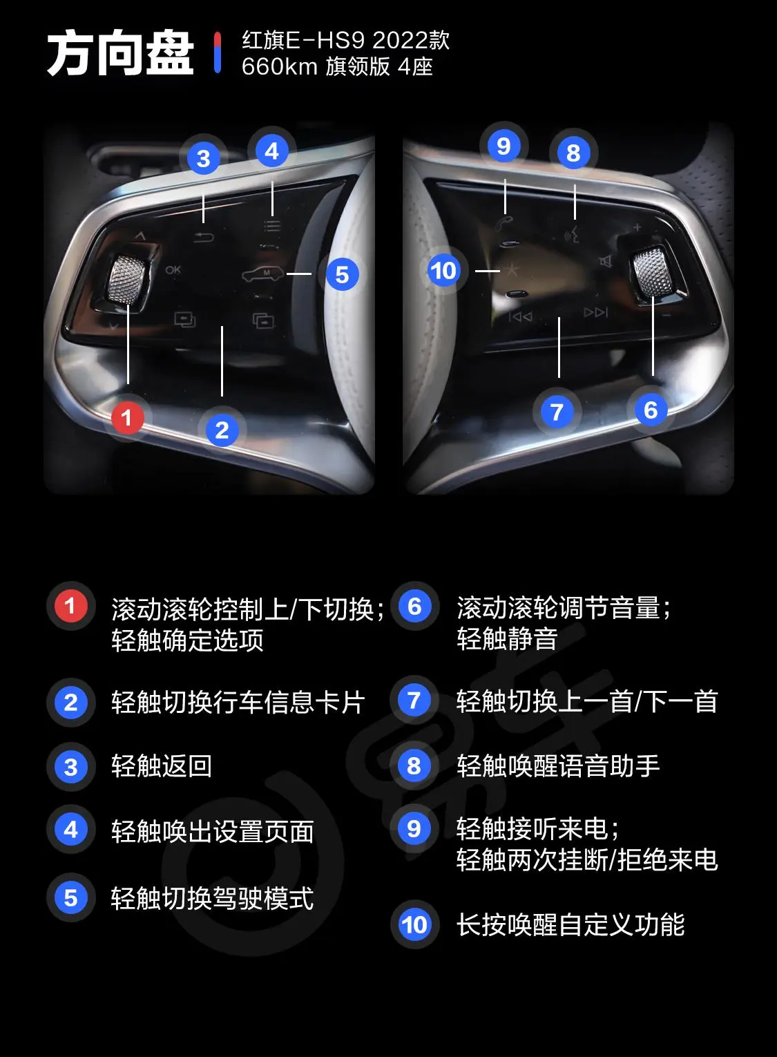 红旗E-HS9660km 旗领版 4座