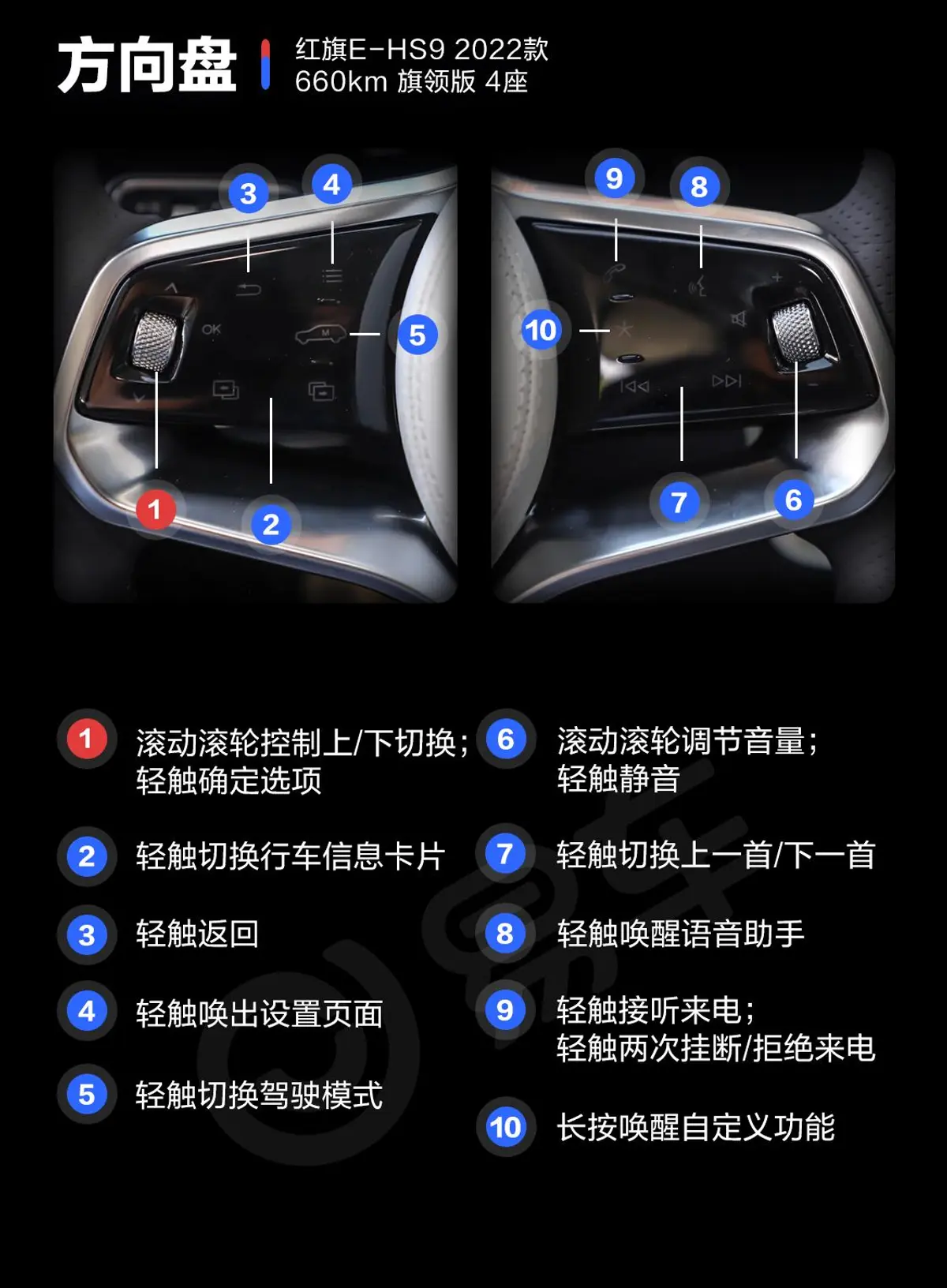 红旗E-HS9660km 旗领版 4座