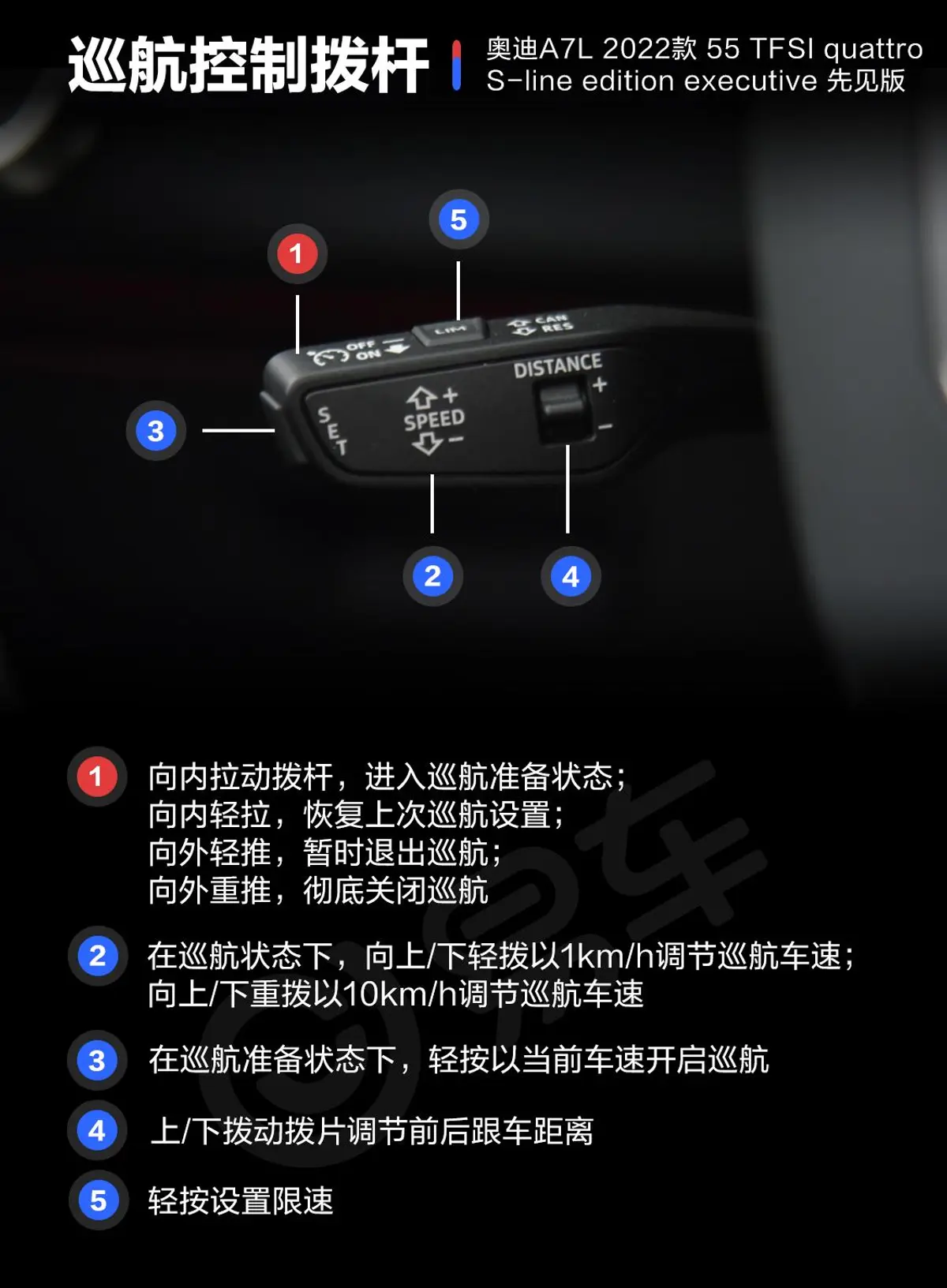 奥迪A7L55 TFSI quattro S-line 先见版