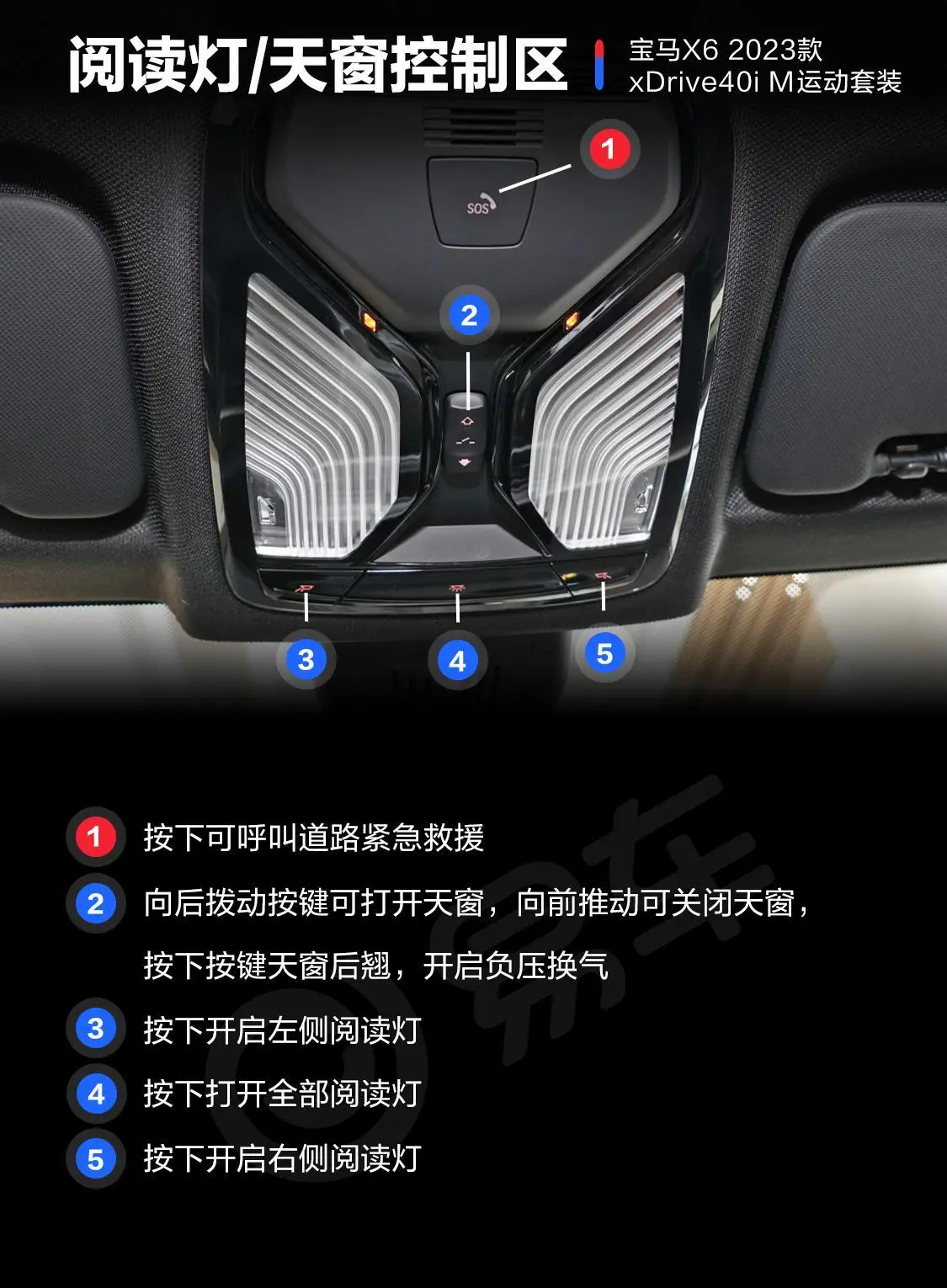 宝马X6xDrive40i M运动套装