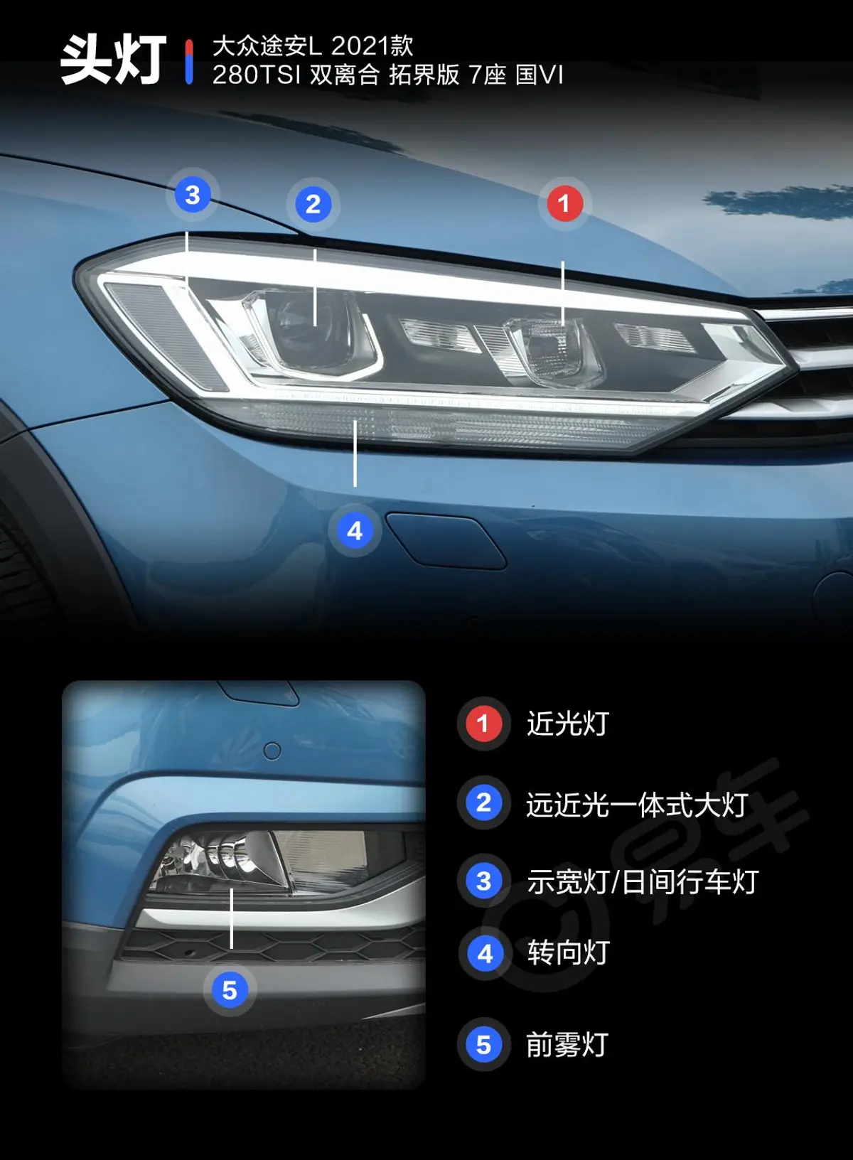 途安L280TSI 拓界版 7座