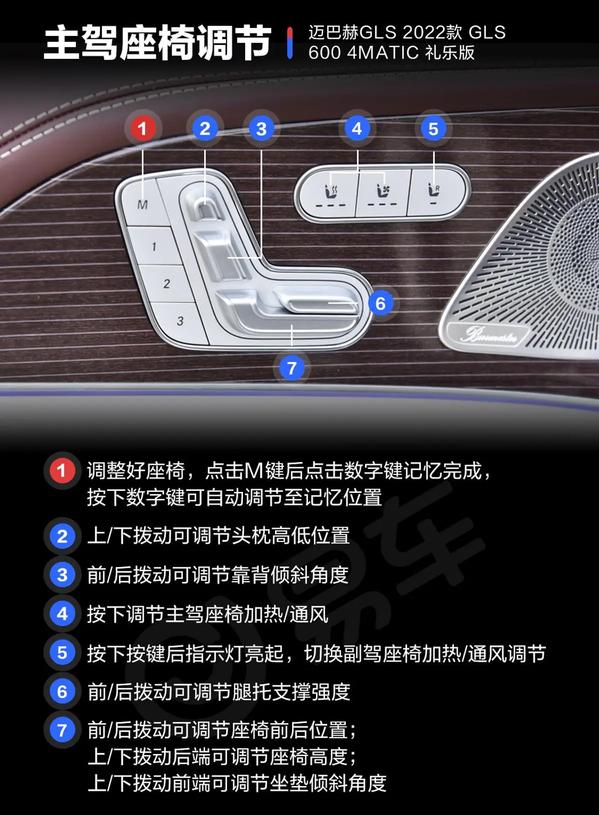 迈巴赫GLSGLS 600 4MATIC 礼乐版