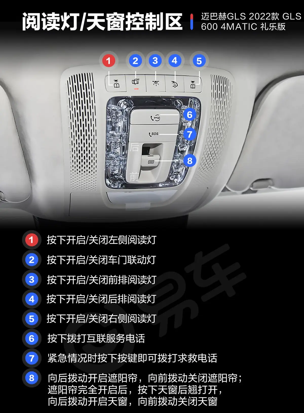 迈巴赫GLSGLS 600 4MATIC 礼乐版