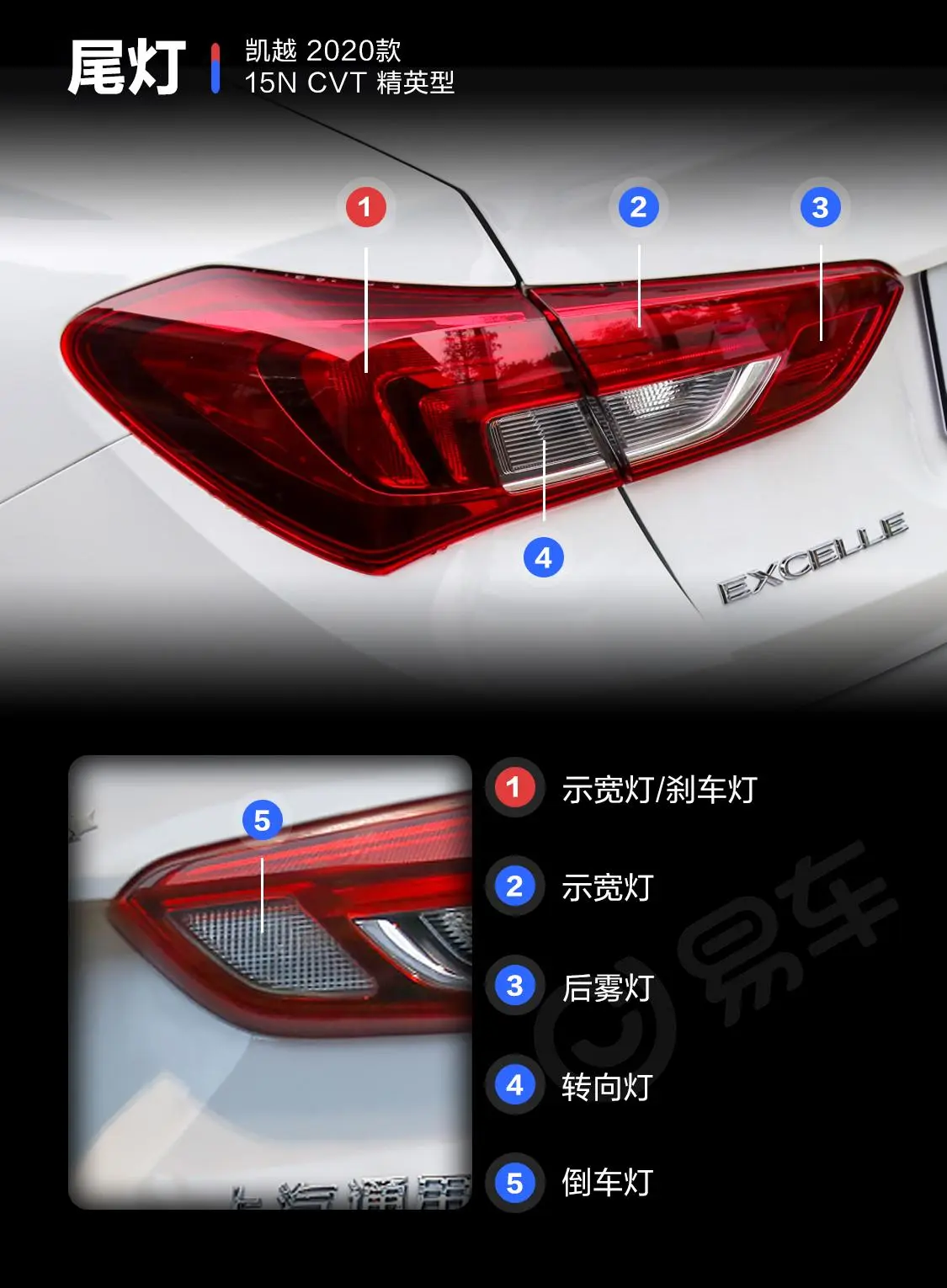 凯越15N CVT 精英型