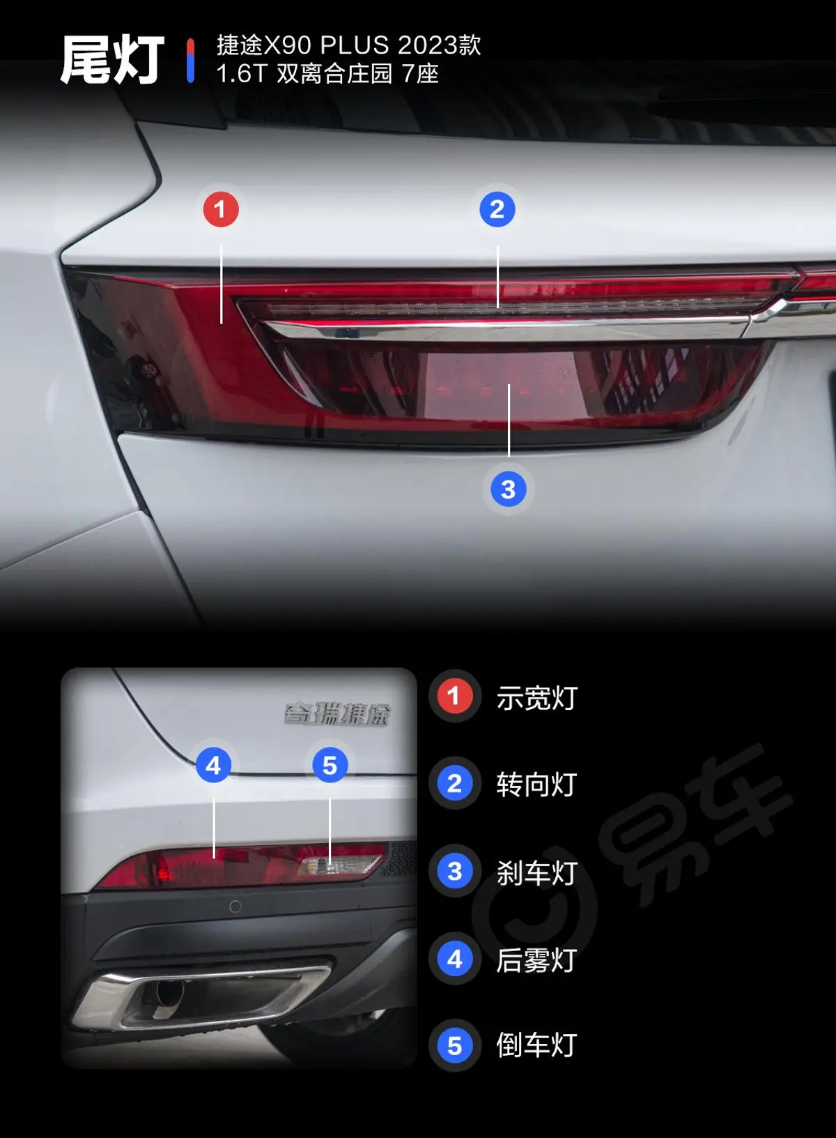 捷途X90 PLUS1.6T 双离合庄园 7座