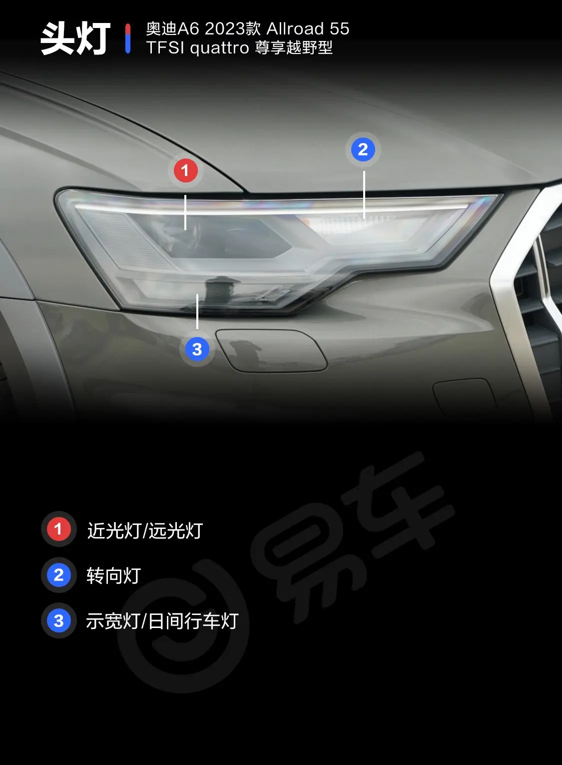 奥迪A6Allroad 55 TFSI quattro 尊享越野型