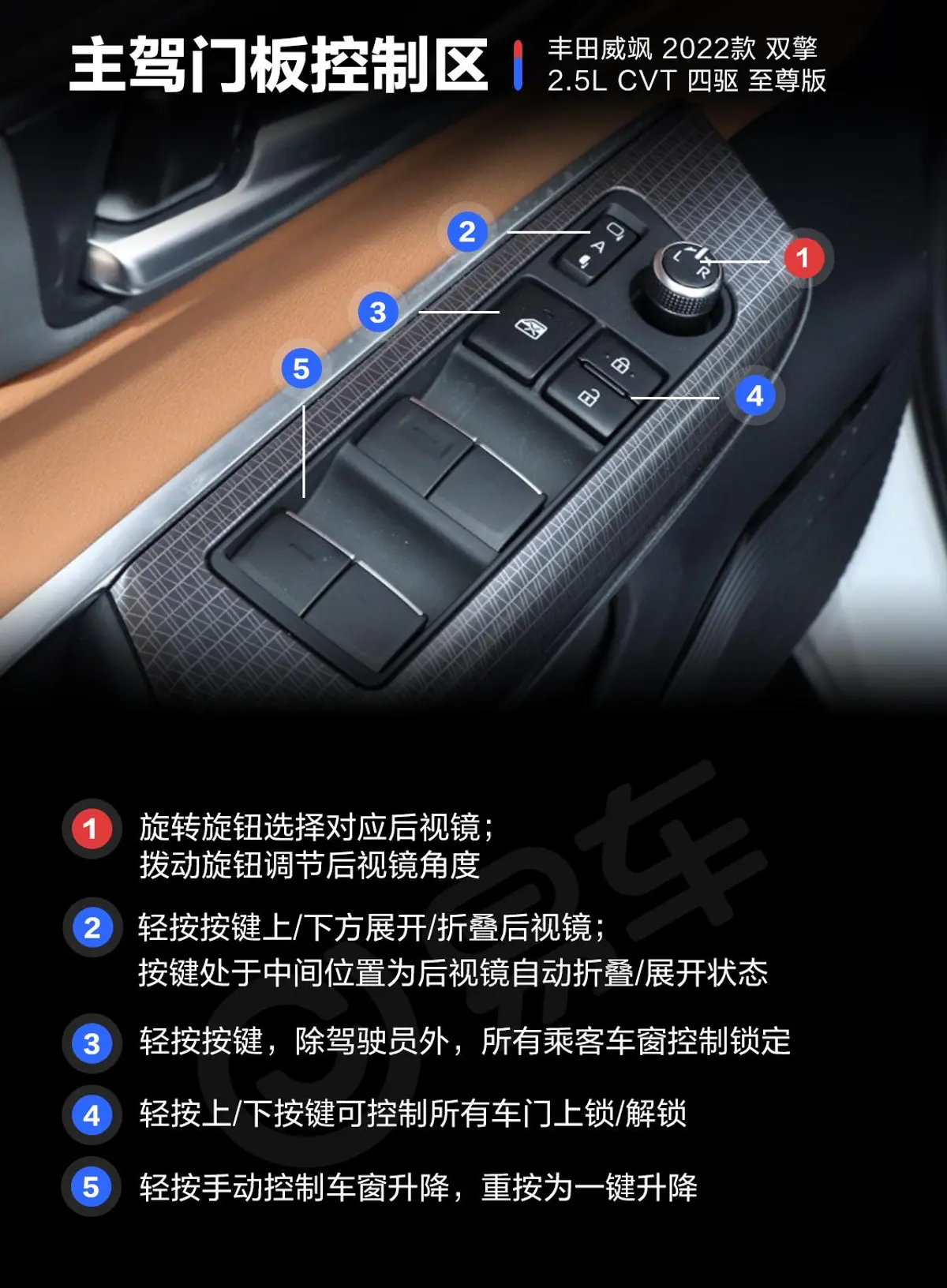 威飒双擎 2.5L CVT 四驱 至尊版