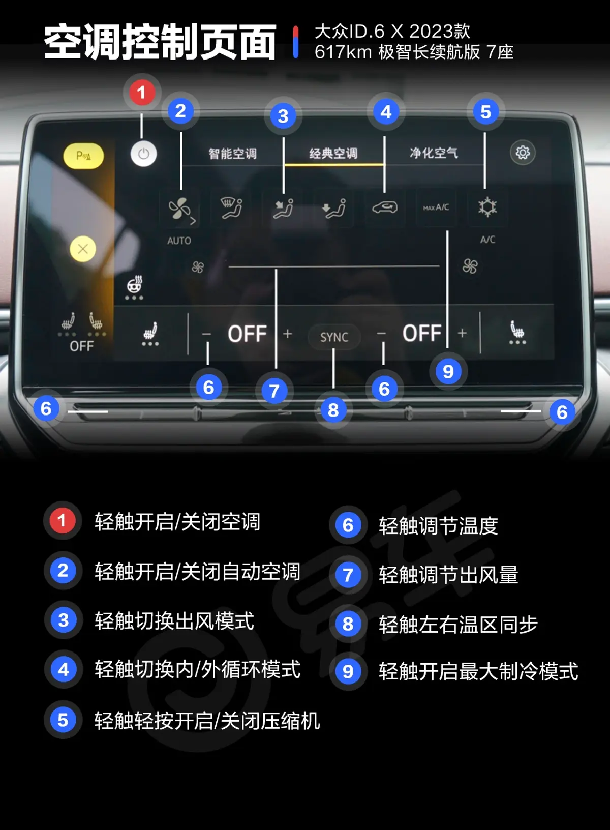 ID.6 X617km 极智长续航版 7座