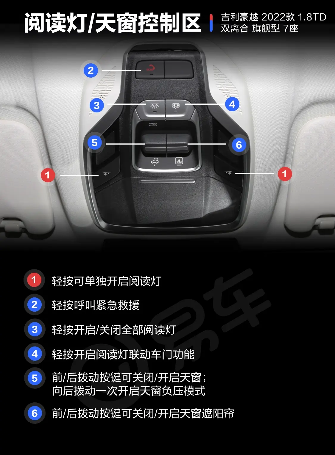 豪越1.8TD 双离合 旗舰型 7座