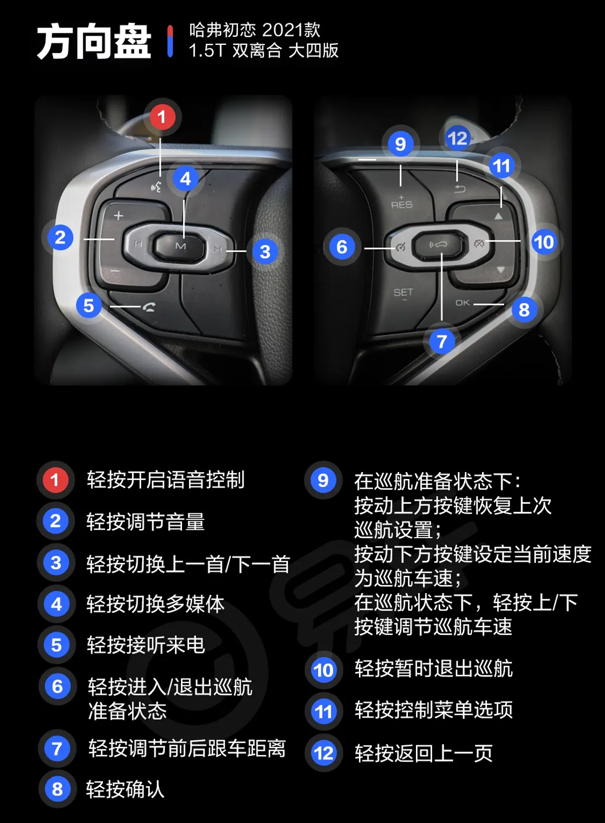 哈弗初恋1.5T 双离合 大四版