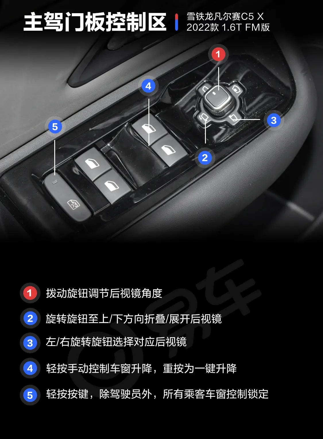 凡尔赛C5 X1.6T FM版