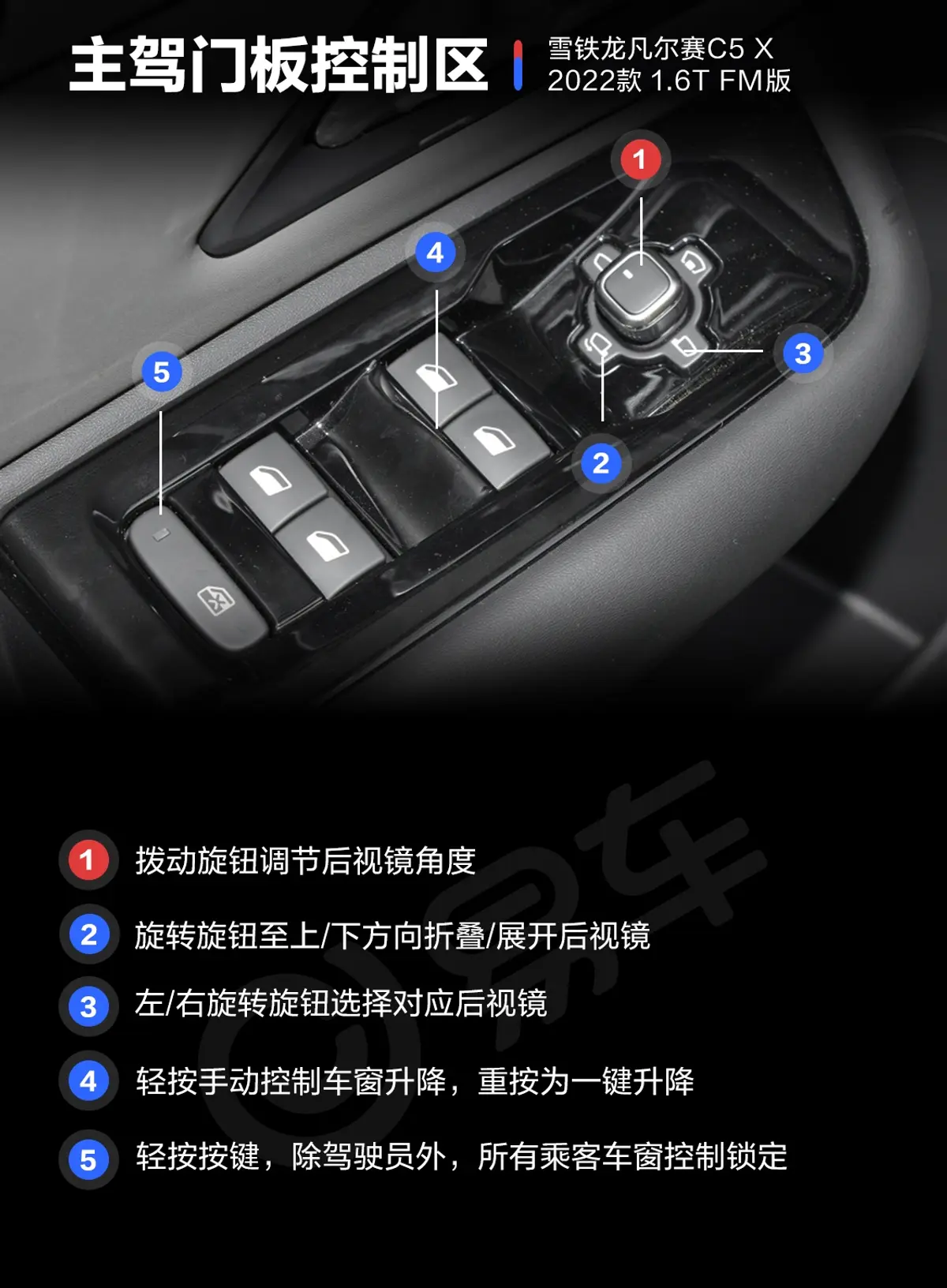 凡尔赛C5 X1.6T FM版