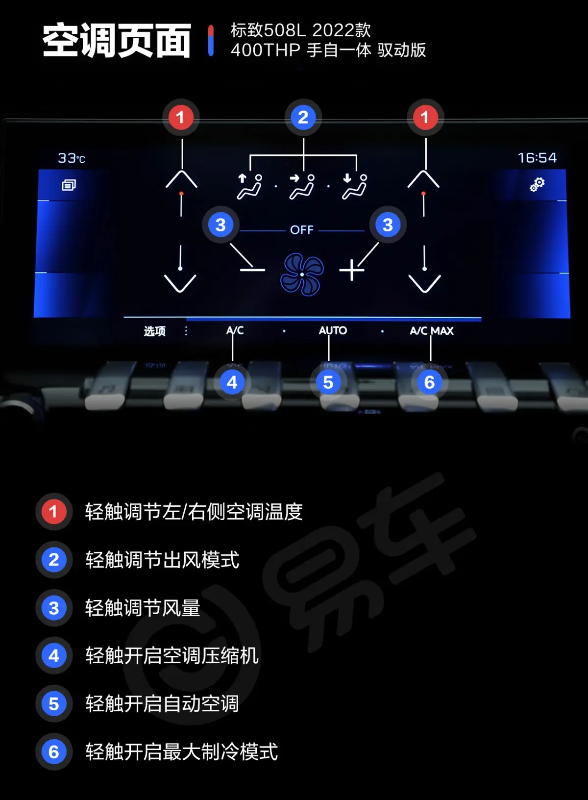 标致508L400THP 驭动版