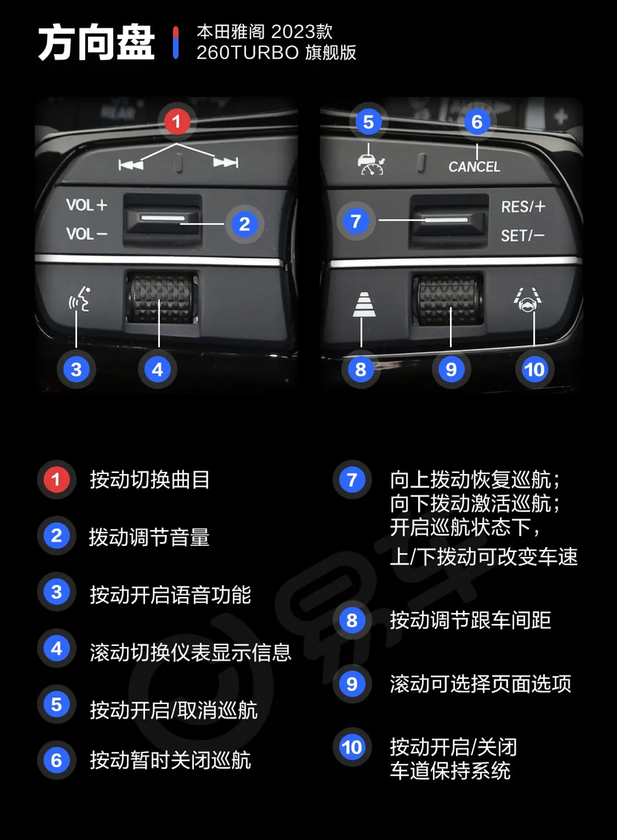 雅阁260TURBO 旗舰版