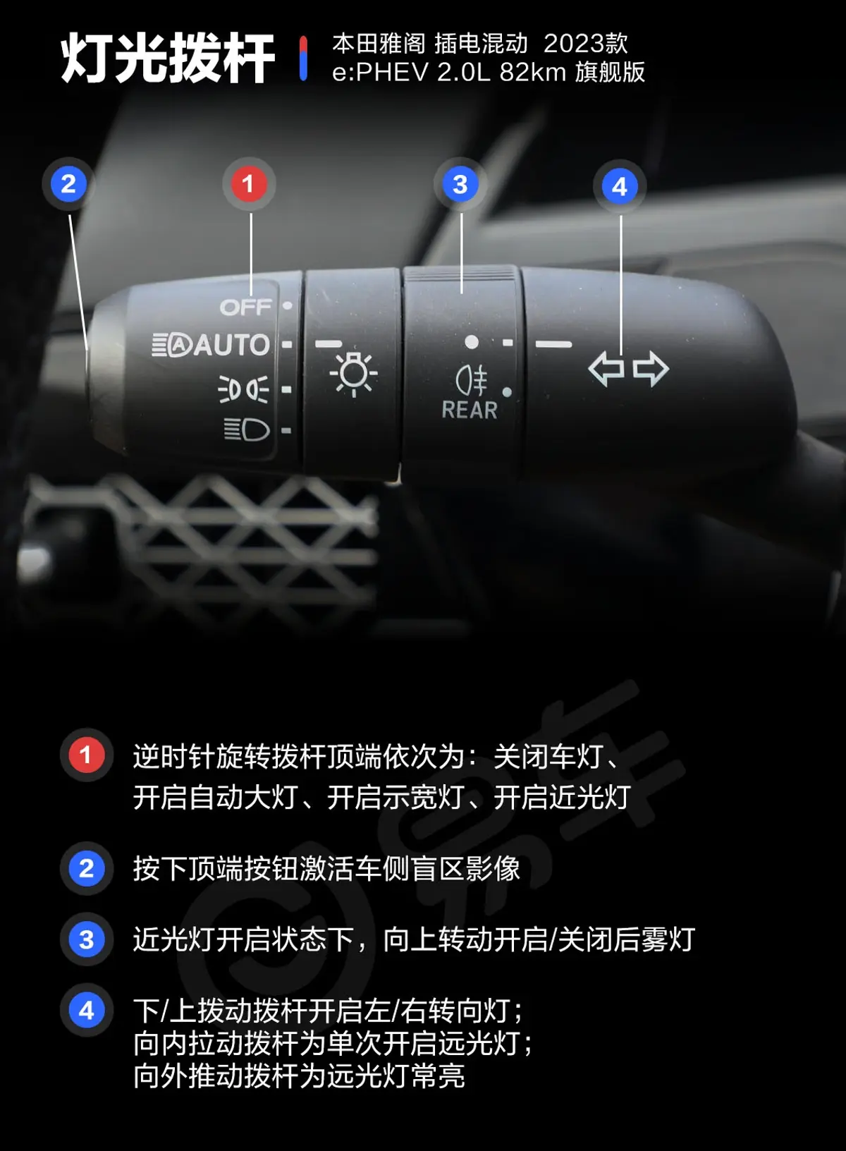 雅阁 e:PHEV2.0L 82km 旗舰版