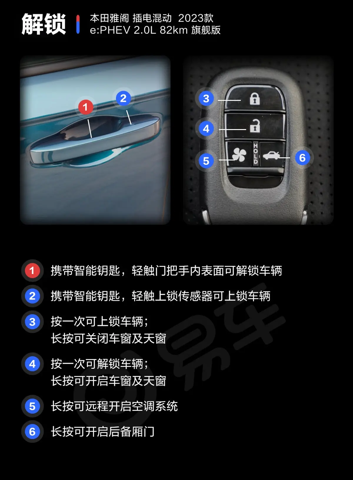 雅阁 e:PHEV2.0L 82km 旗舰版