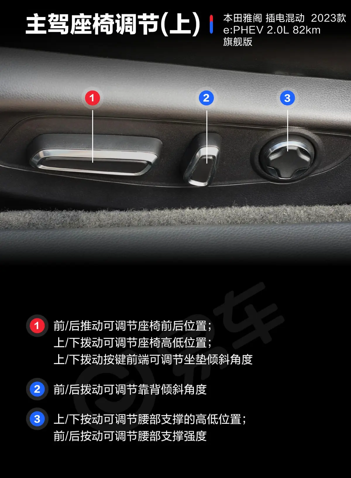 雅阁 e:PHEV2.0L 82km 旗舰版