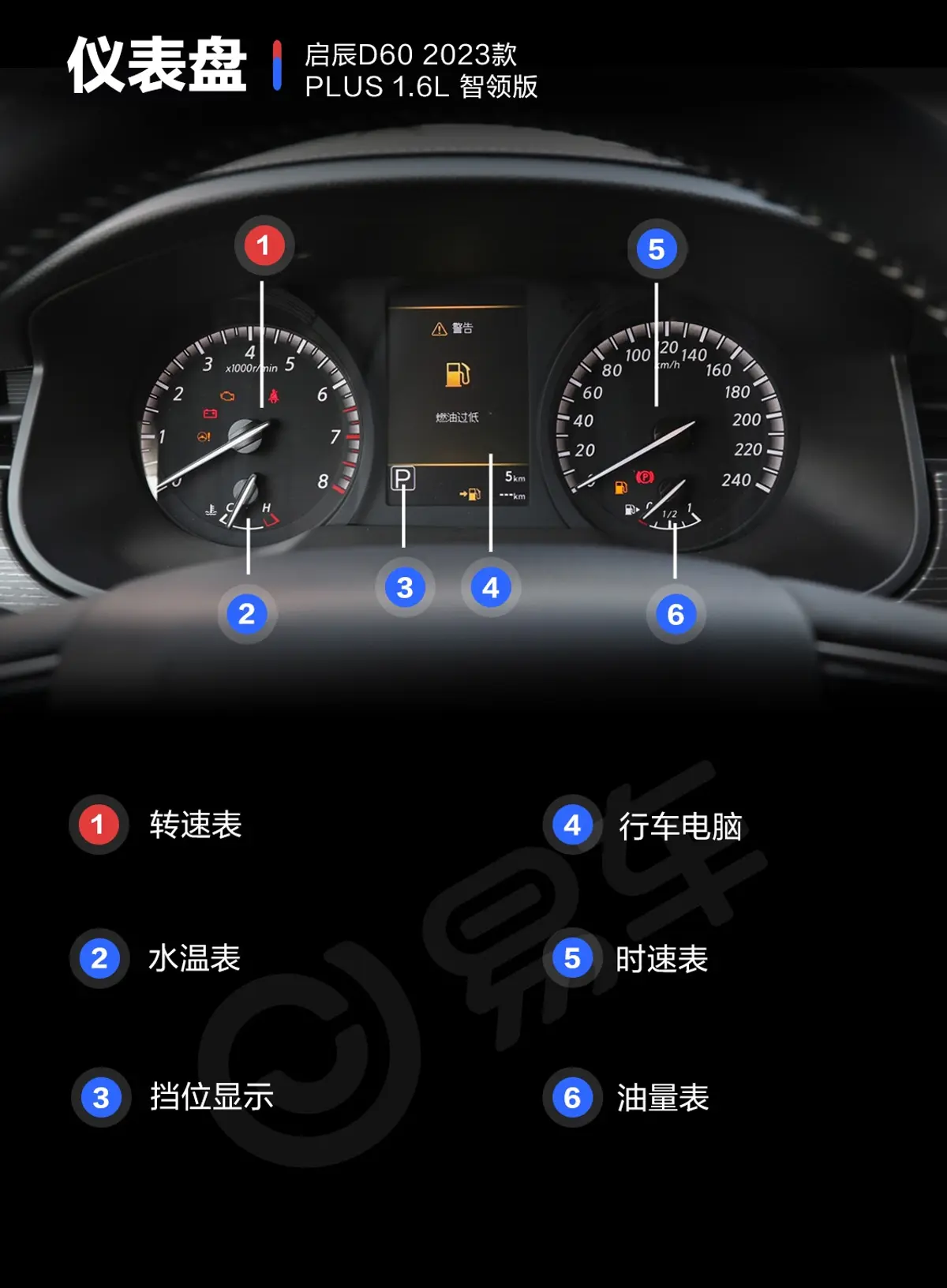 启辰D60PLUS 1.6L 智领版