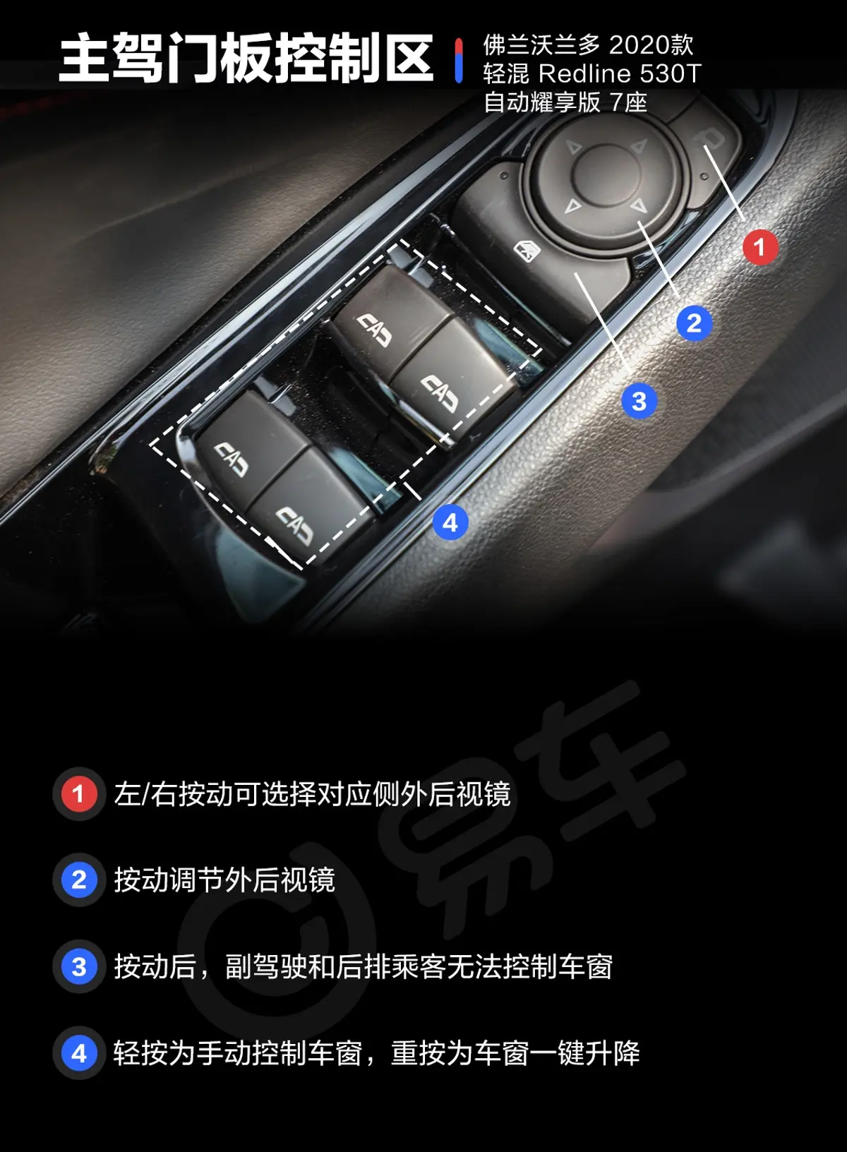 沃兰多轻混 Redline 530T 自动耀享版 7座