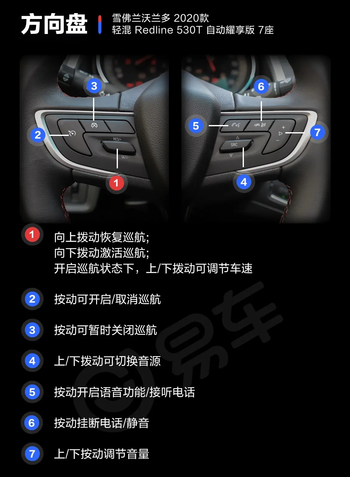 沃兰多轻混 Redline 530T 自动耀享版 7座