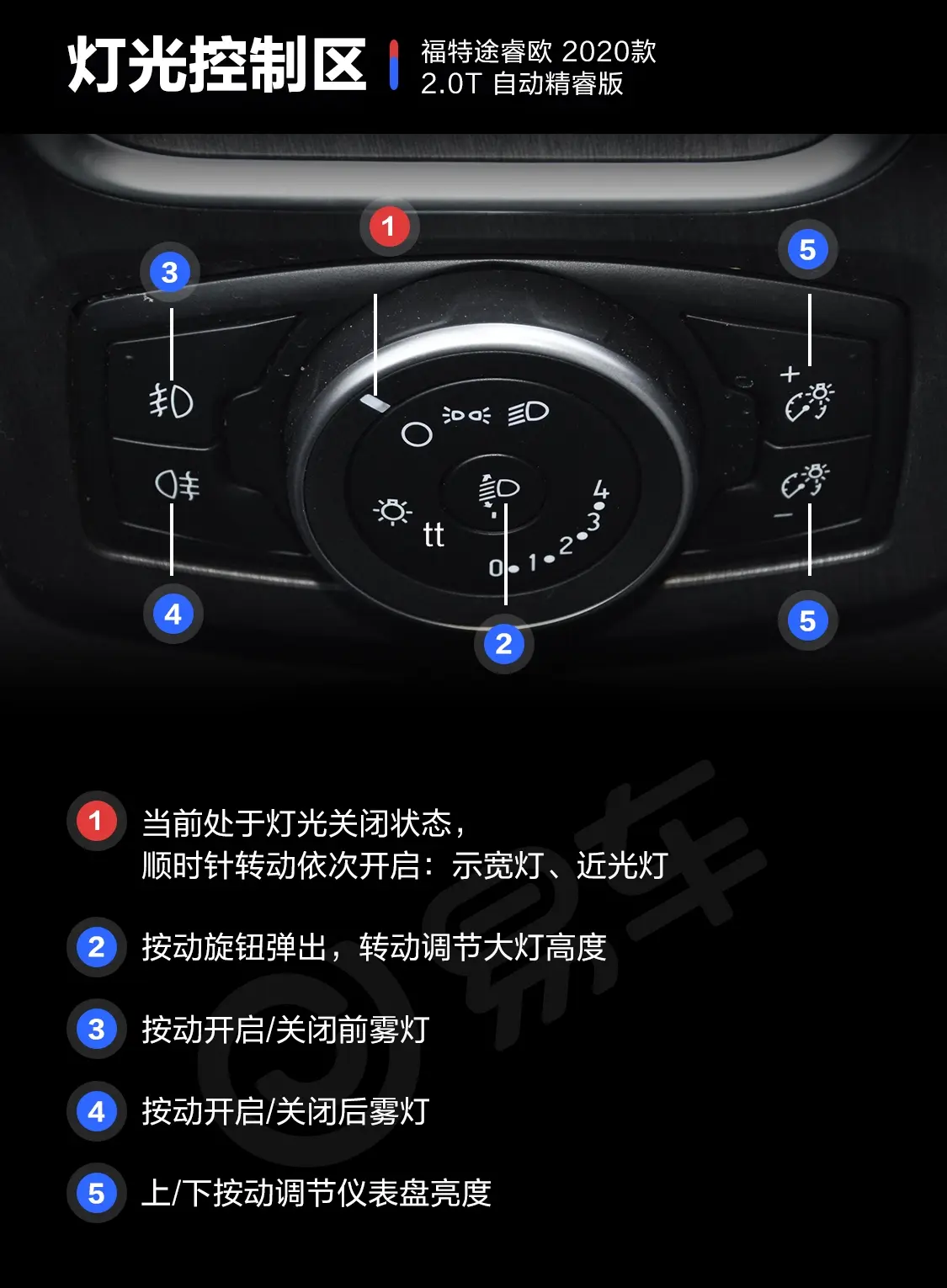 途睿欧2.0T 自动精睿版