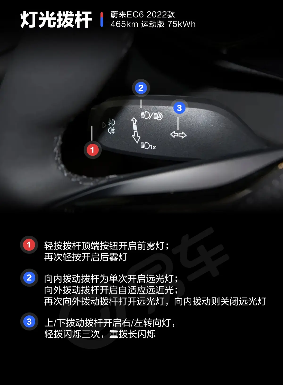 蔚来EC6465km 运动版 75kWh