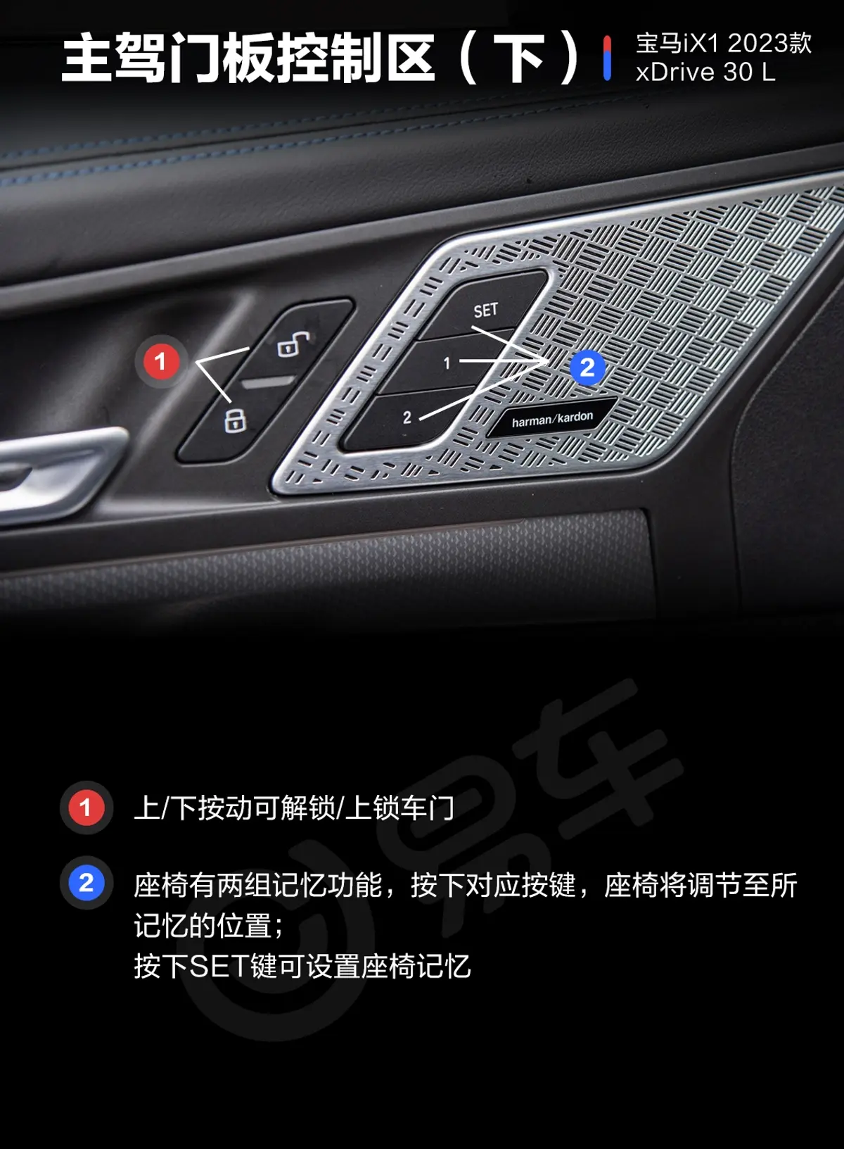 宝马iX1xDrive30L M运动套装