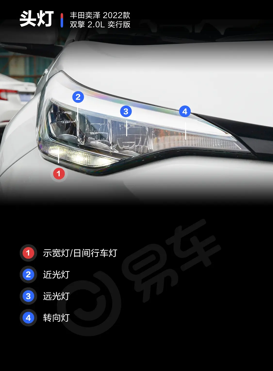 奕泽双擎 2.0L 奕行版