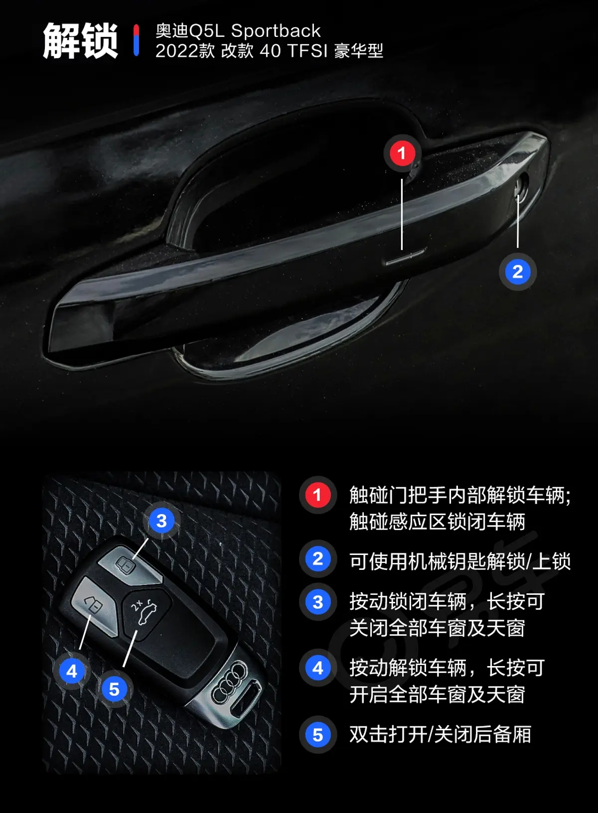 奥迪Q5L Sportback