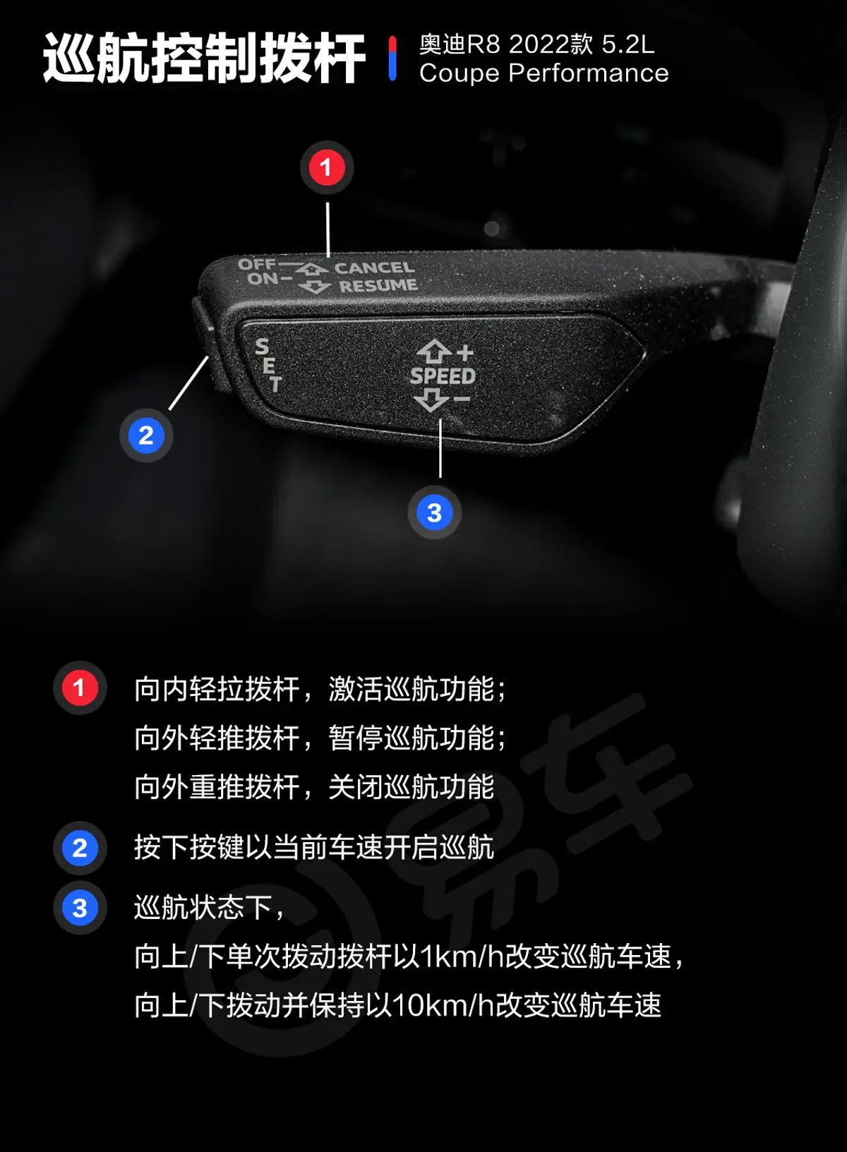 奥迪R85.2L Coupe Performance