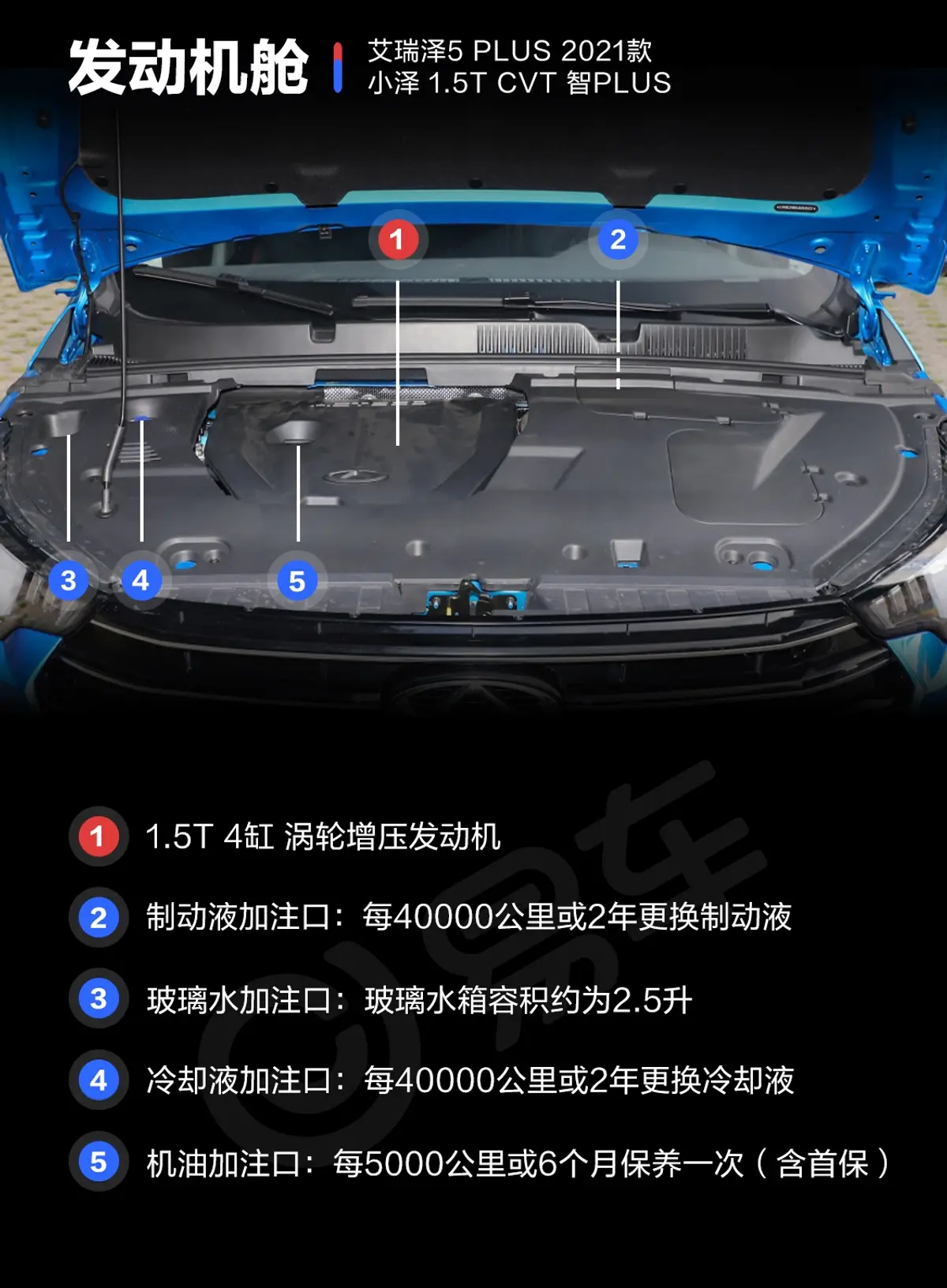 艾瑞泽5 PLUS小泽 1.5T CVT 智PLUS