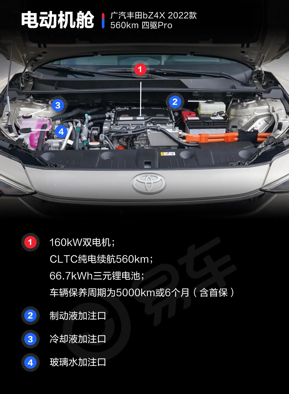 广汽丰田铂智4X560km 四驱Pro