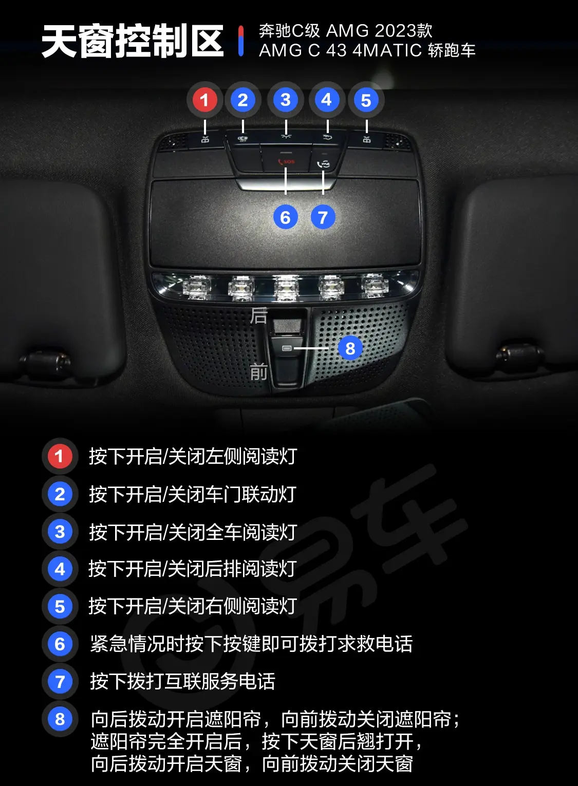 奔驰C级 AMGAMG C 43 4MATIC 轿跑车