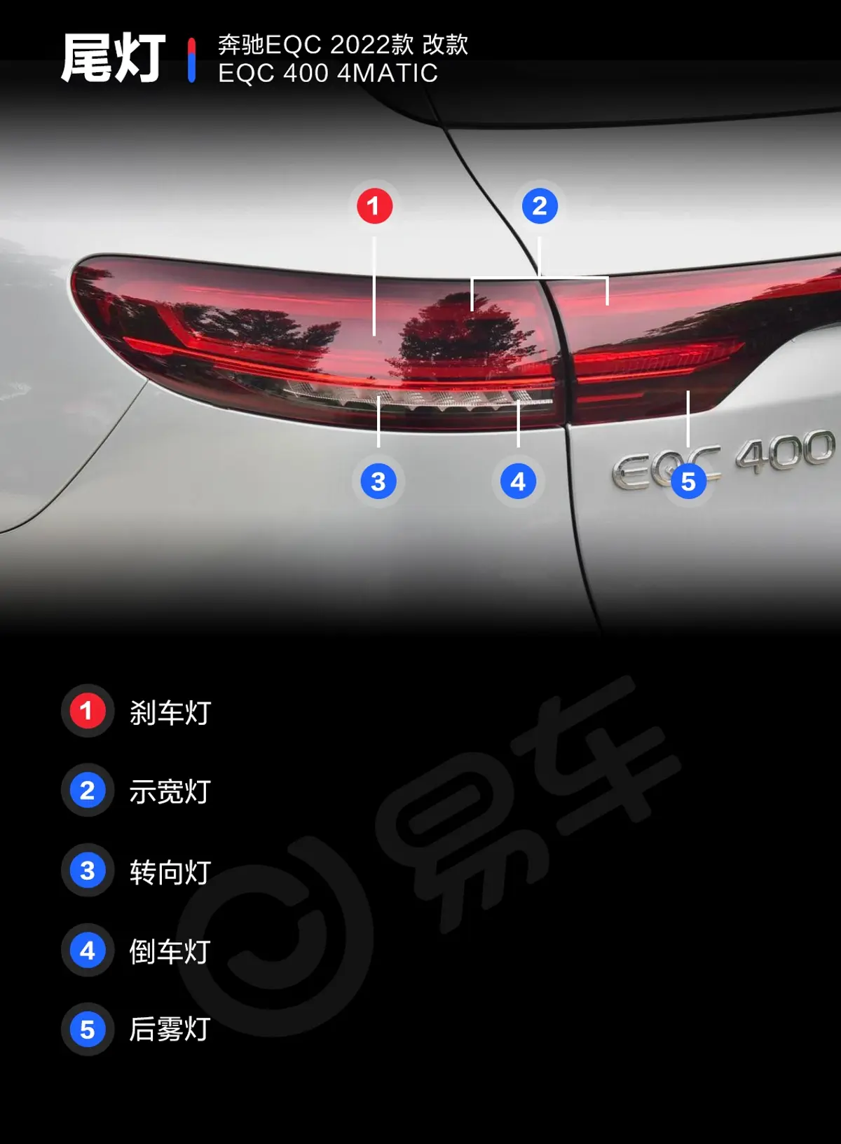 奔驰EQC改款 EQC 400 4MATIC