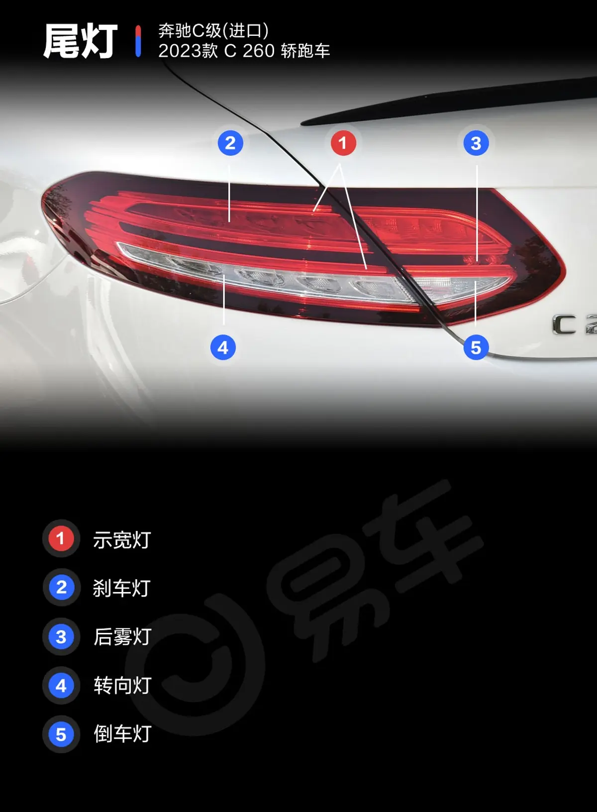 奔驰C级(进口)C 260 轿跑车