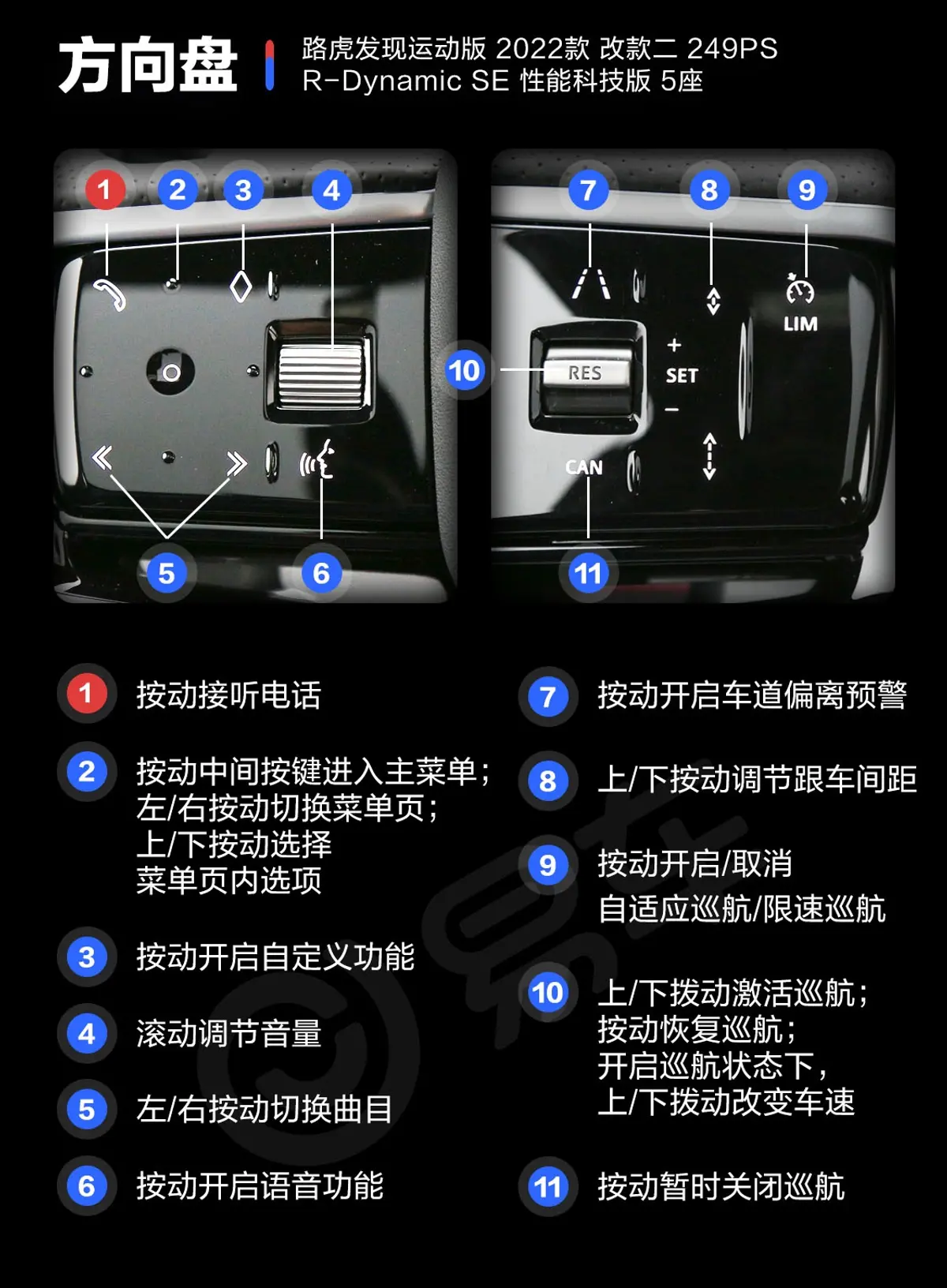 发现运动版