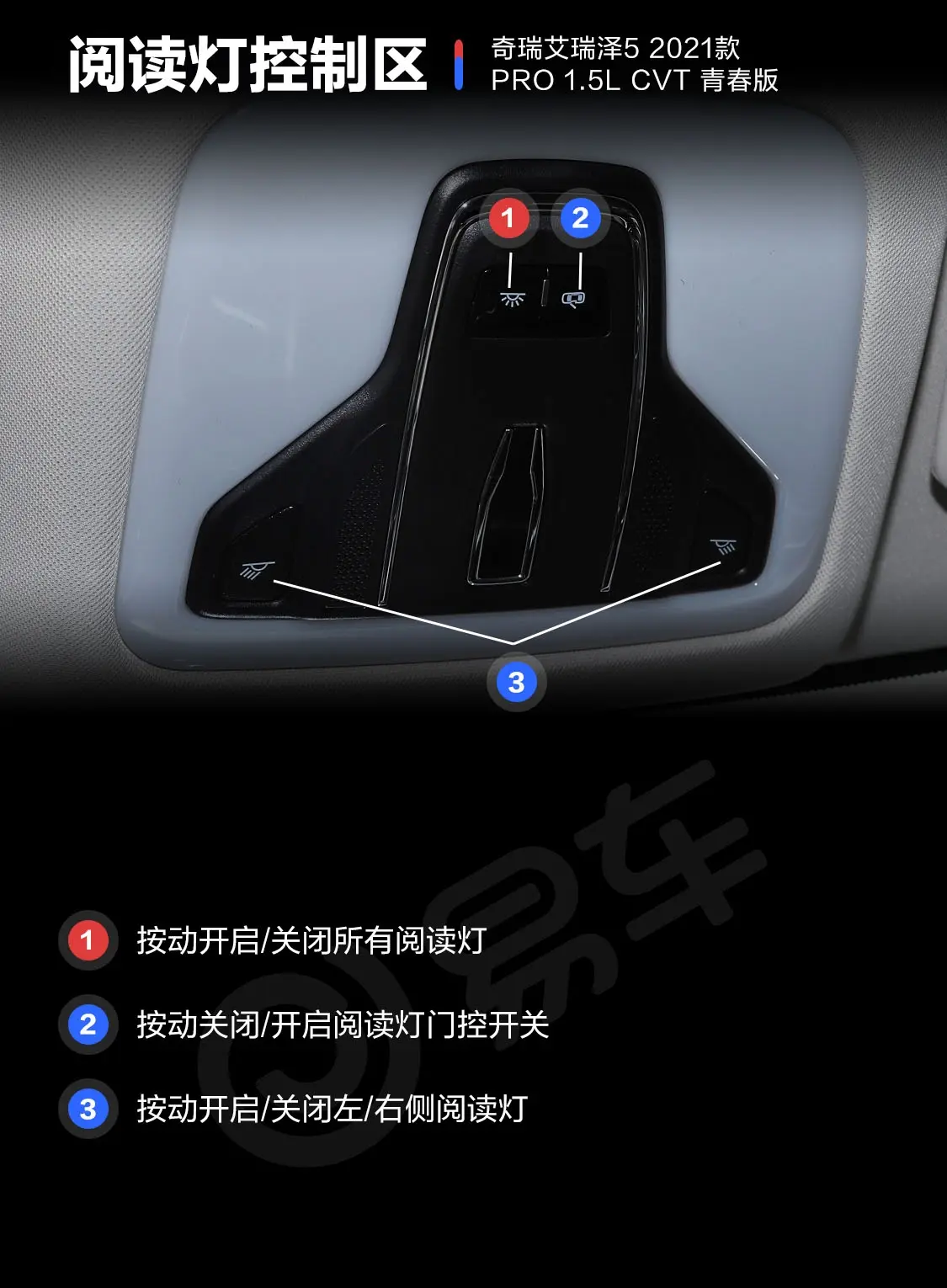 艾瑞泽5PRO 1.5L CVT 青春版