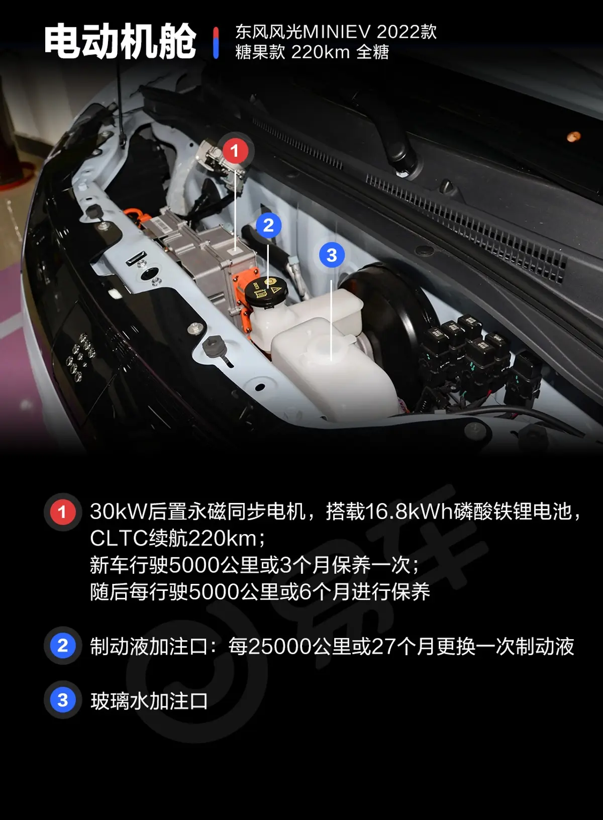 风光MINIEV糖果款 220km 全糖